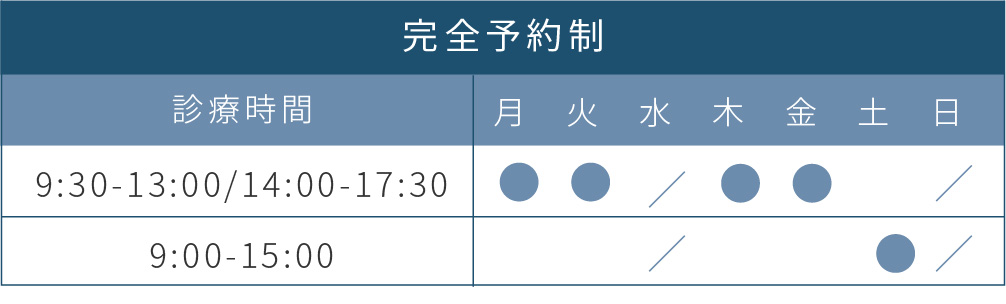月火木金9:30-13:00/14:00-17:30、土9:00-15:00、水日祝休診