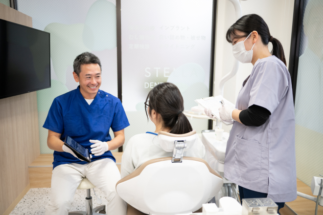 治療計画のご提案